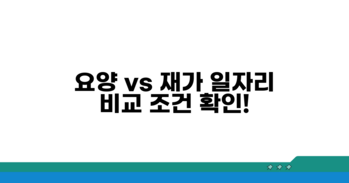 요양시설 및 재가 일자리 조건 비교