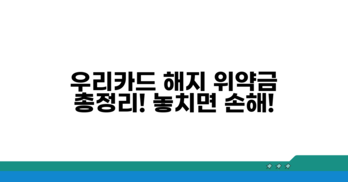우리카드 해지 위약금 총정리