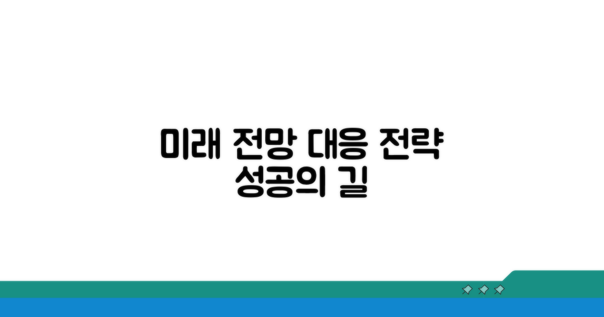 향후 전망과 대응 전략