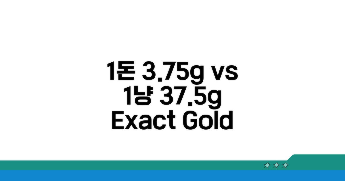 1돈 3.75g, 1냥 37.5g 정확한 계산