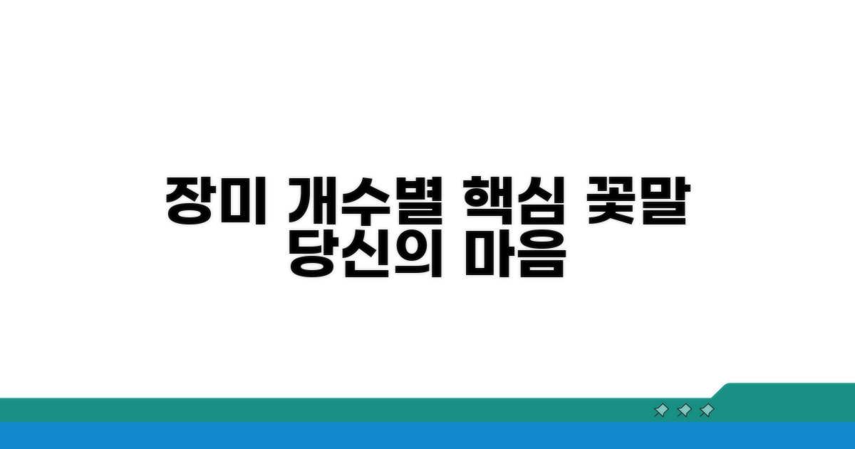 장미 개수별 꽃말 핵심 요약