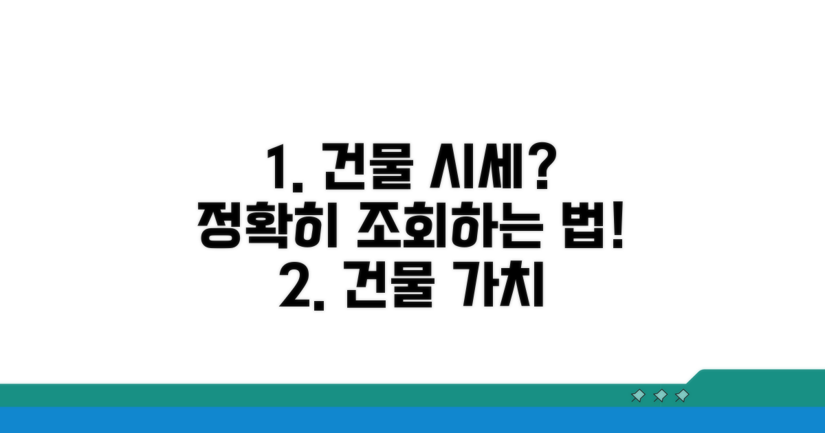 믿을 수 있는 건물 시세 조회법