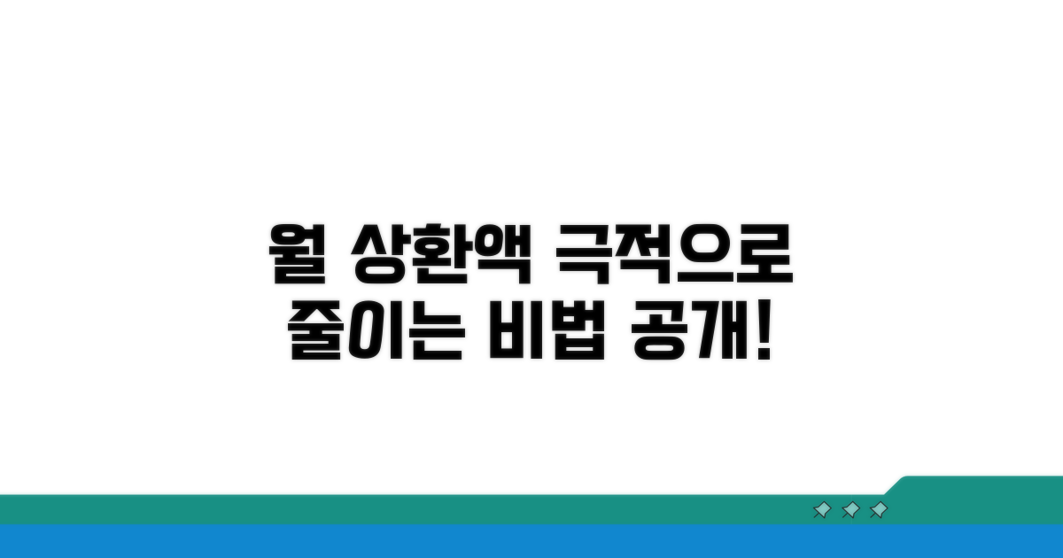 월 상환액, 어떻게 줄어들까?