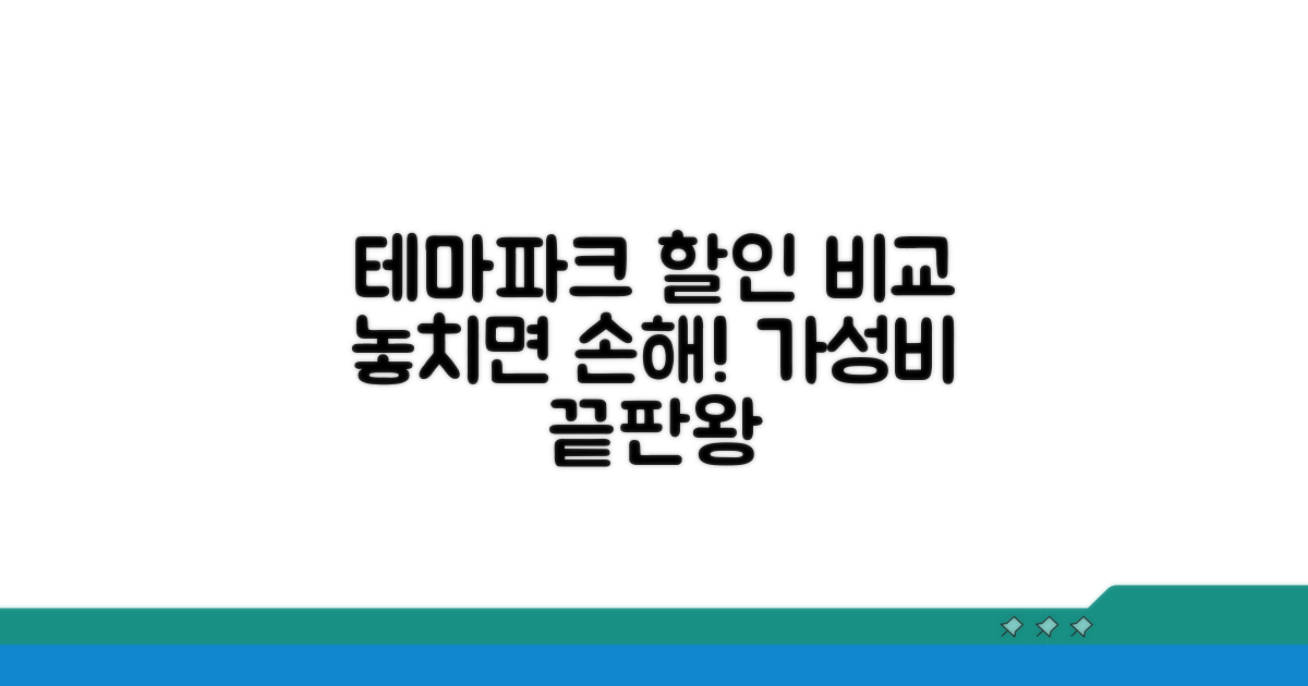 테마파크별 할인 혜택 비교