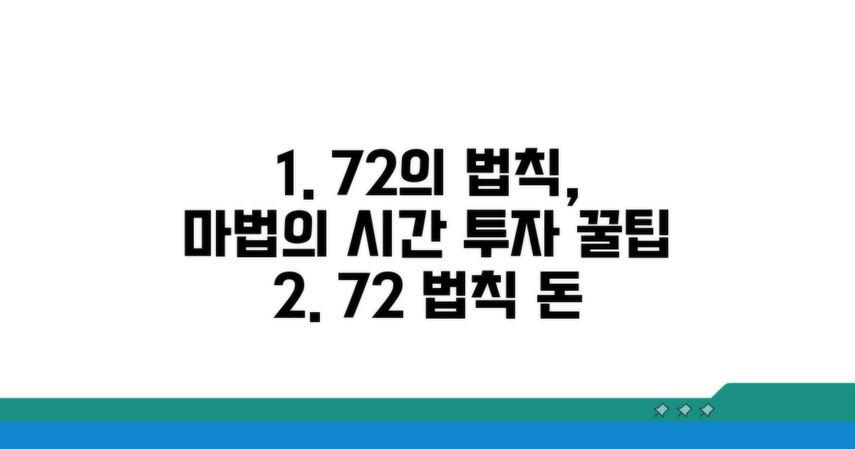 현명한 투자, 72의 법칙 활용 꿀팁