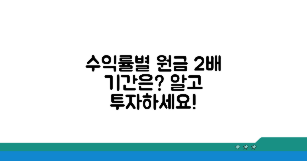 수익률별 원금 2배 걸리는 시간