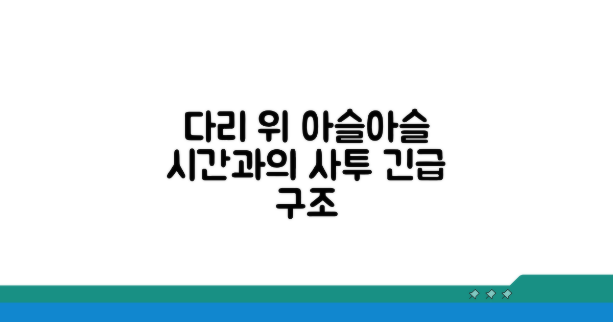 다리 위 사고, 시간과의 싸움