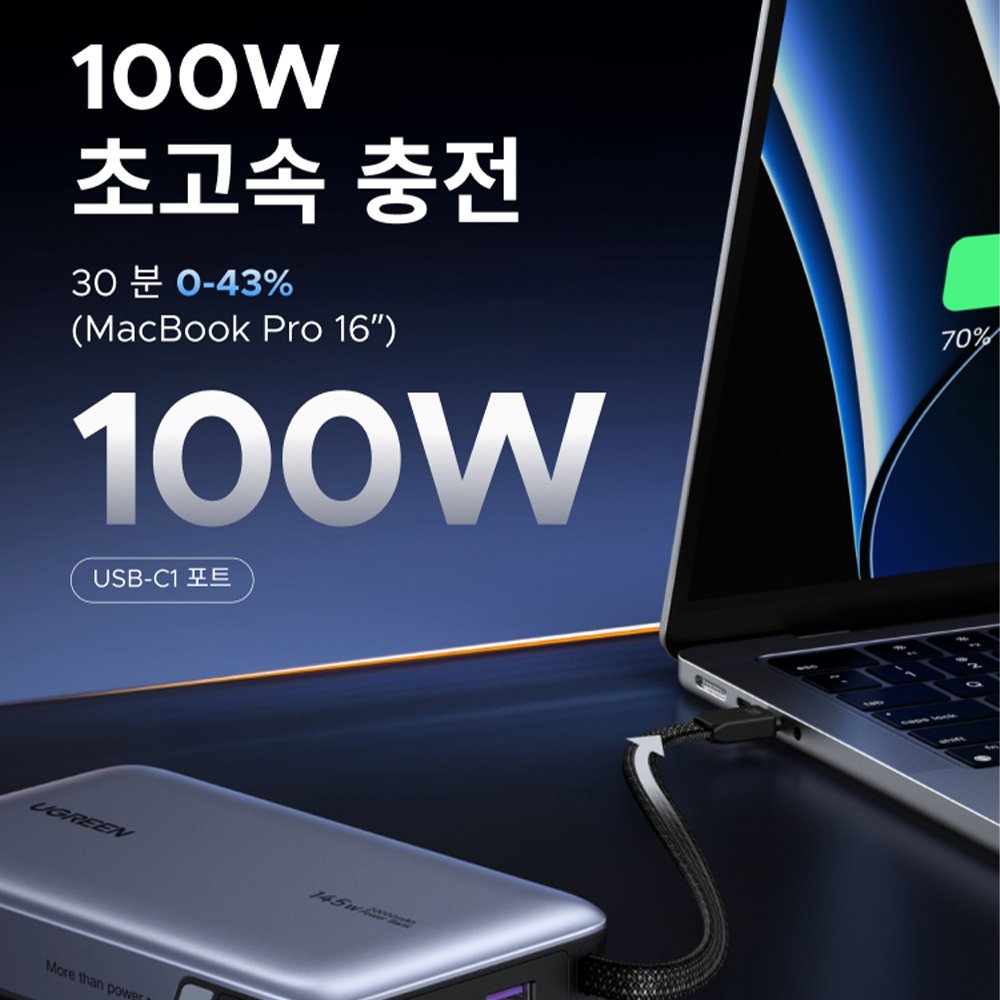 유그린 넥소드 케이블 일체형 145W PD PPS 20000mAh 대용량 고속충전 보조배터리 PB551 상세 이미지 2